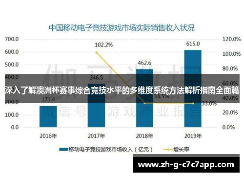深入了解澳洲杯赛事综合竞技水平的多维度系统方法解析指南全面篇 深入了解澳洲杯赛事综合竞技水平的多维度系统方法解析指南全面篇