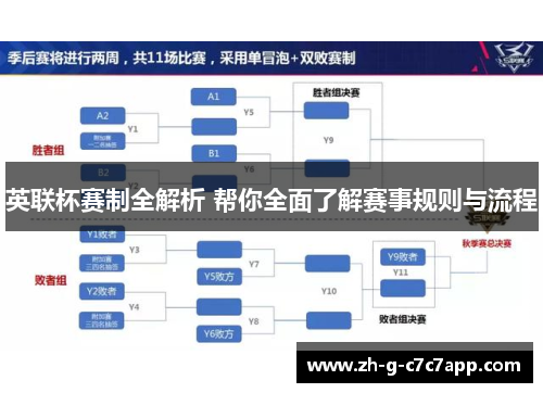 英联杯赛制全解析 帮你全面了解赛事规则与流程
