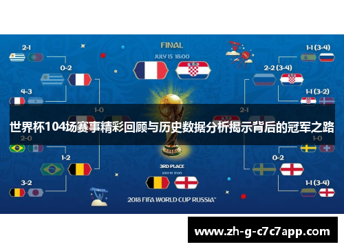 世界杯104场赛事精彩回顾与历史数据分析揭示背后的冠军之路 世界杯104场赛事精彩回顾与历史数据分析揭示背后的冠军之路