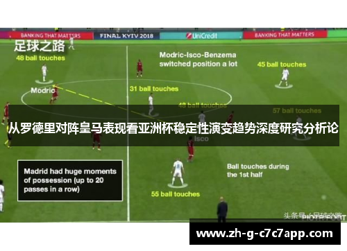 从罗德里对阵皇马表现看亚洲杯稳定性演变趋势深度研究分析论 从罗德里对阵皇马表现看亚洲杯稳定性演变趋势深度研究分析论