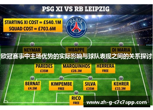 欧冠赛事中主场优势的实际影响与球队表现之间的关系探讨 欧冠赛事中主场优势的实际影响与球队表现之间的关系探讨