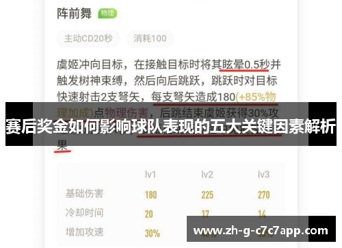 赛后奖金如何影响球队表现的五大关键因素解析